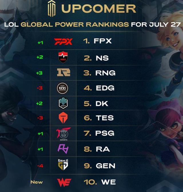 术的比拼 术的比拼